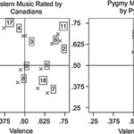 Article teaser image