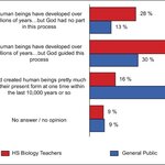 Article teaser image