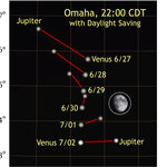 Article teaser image