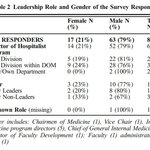 Article teaser image