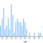 Article teaser image