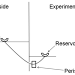 Article teaser image