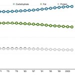 Article teaser image