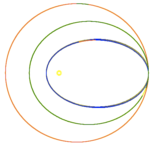 Article teaser image