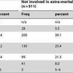 Article teaser image