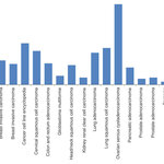 Article teaser image