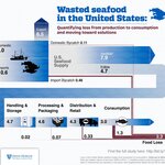 Article teaser image