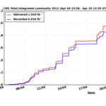 Article teaser image