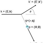 Article teaser image