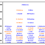 Article teaser image