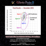 Article teaser image