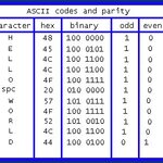 Article teaser image
