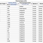 Article teaser image