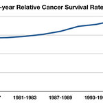 Article teaser image