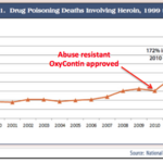 Article teaser image