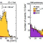 Article teaser image