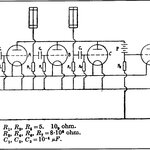 Article teaser image