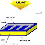 Article teaser image