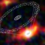 Article teaser image