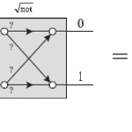 Article teaser image