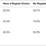 Article teaser image