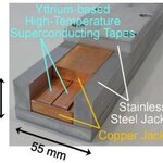 Article teaser image