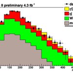 Article teaser image