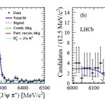 Article teaser image