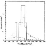 Article teaser image