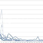 Article teaser image