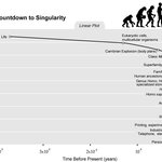 Article teaser image