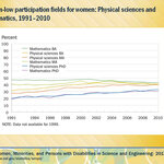 Article teaser image