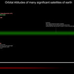 Article teaser image