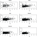 Article teaser image