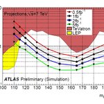 Article teaser image