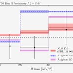 Article teaser image