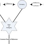 Article teaser image