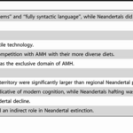 Article teaser image