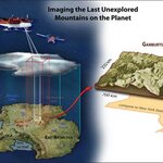 Article teaser image