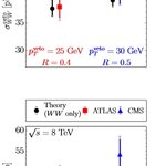 Article teaser image