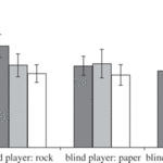 Article teaser image