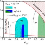 Article teaser image