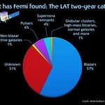 Article teaser image