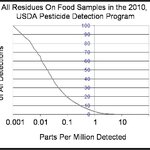 Article teaser image