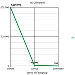 Article teaser image