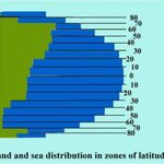 Article teaser image