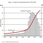 Article teaser image