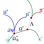 Article teaser image