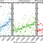Article teaser image