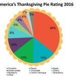 Article teaser image